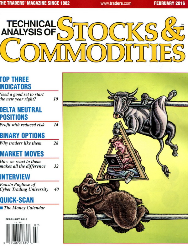 T.A. STOCKS & COMMODITIES